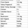 Cauliflower Crust Pizza - Image 2