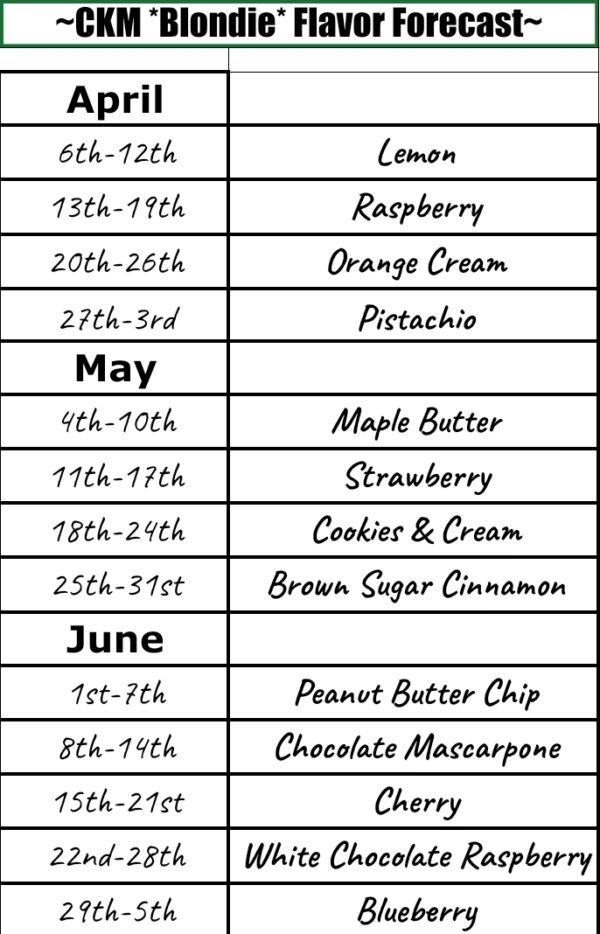 **Blondie Flavor of the Week!!**