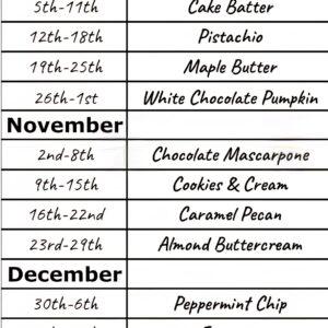 **Blondie Flavor of the Week!!**