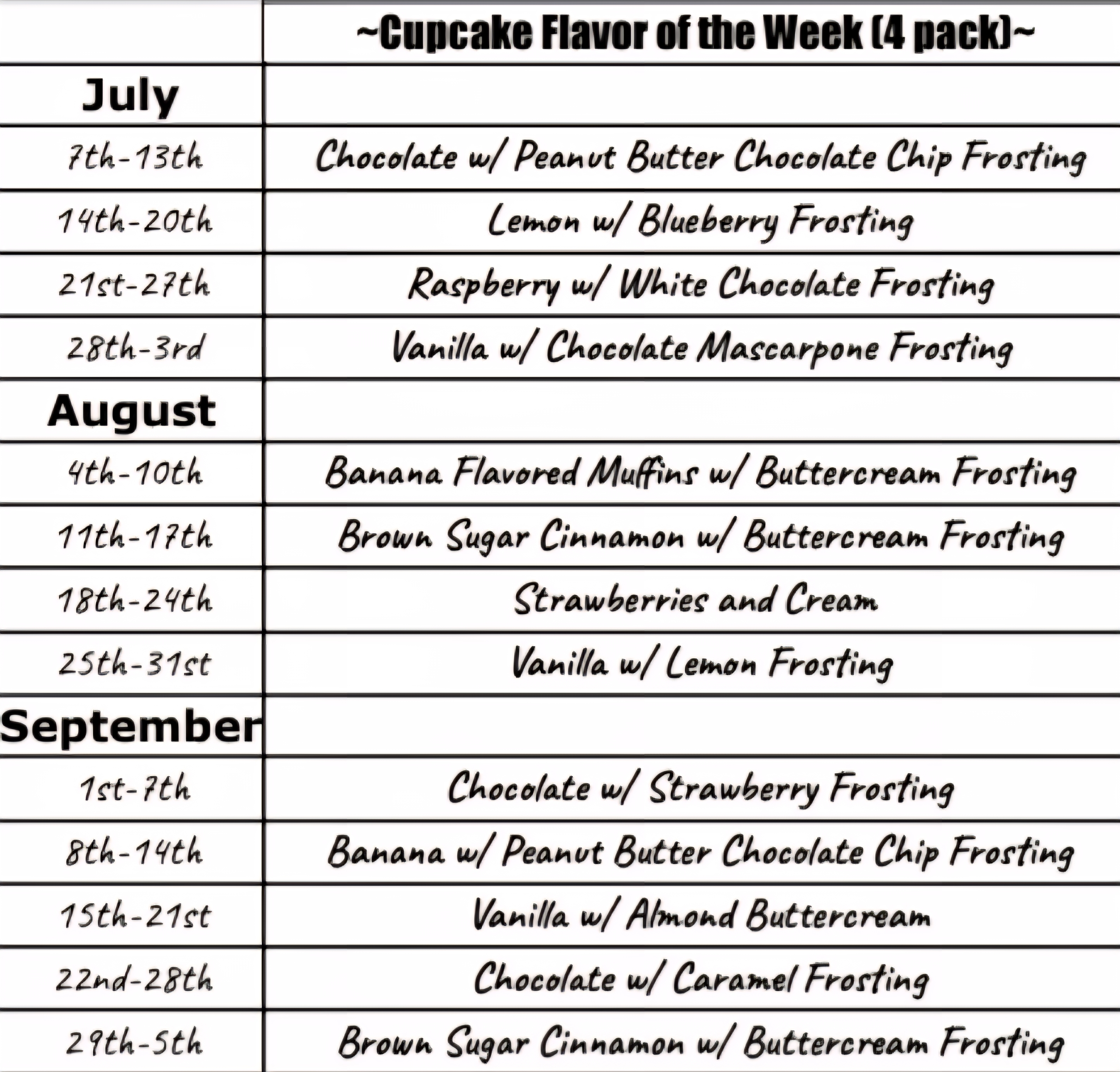 Cupcakes of the Week (4 pack)